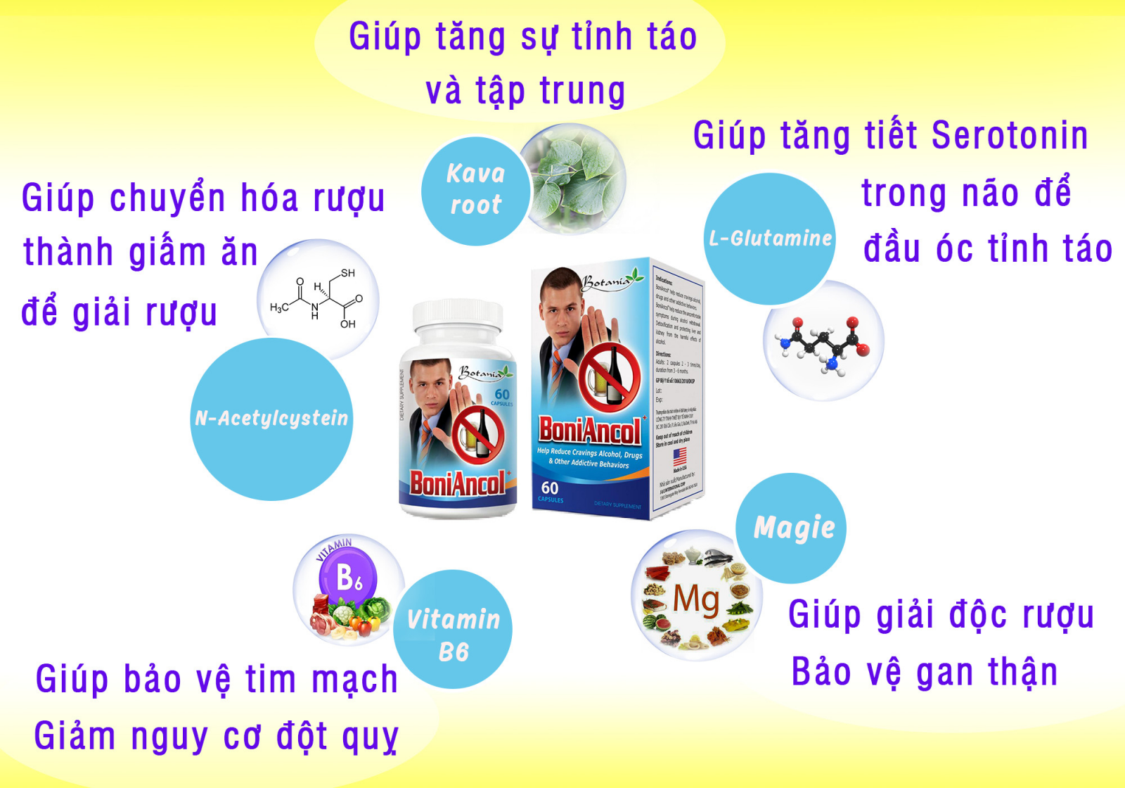 Tác dụng của BoniAncol +