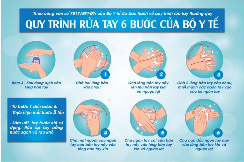 Những sai lầm cần tránh trong mùa dịch