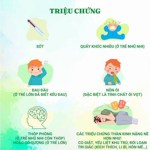 Dấu hiệu viêm màng não ở trẻ.