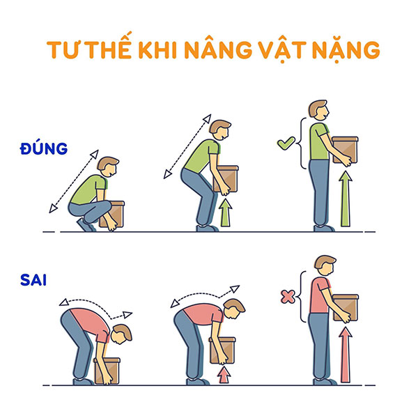 Tư thế khi nâng vật nặng đúng cách.