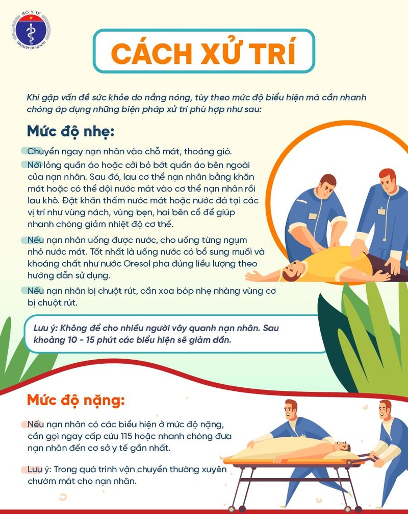 Cách xử trí khi bị sốc nhiệt.