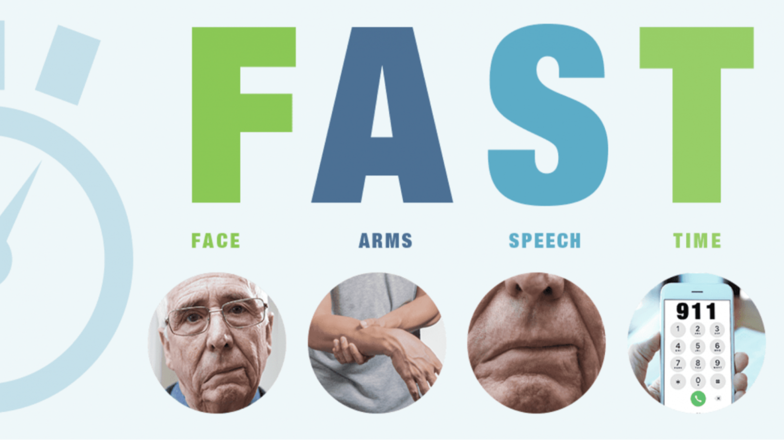 Cách nhận biết các dấu hiệu đột quỵ qua FAST.
